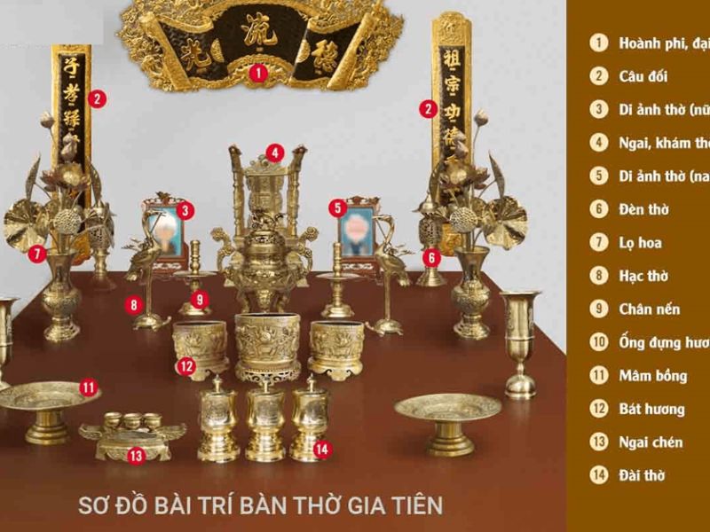 cách trang trí bàn thờ ngày Tết 